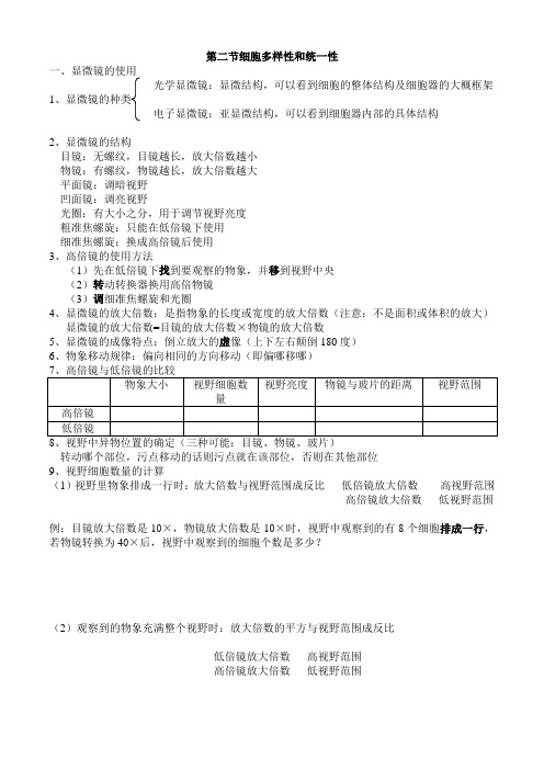 显微镜和真核生物原核生物