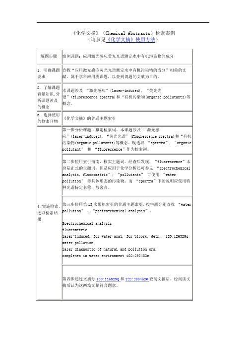 化学文摘检索实例