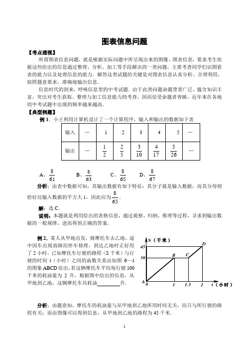 专题讲座 图表信息问题(含答案)-