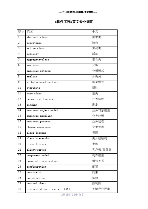 《软件工程》英汉专业词汇对照表