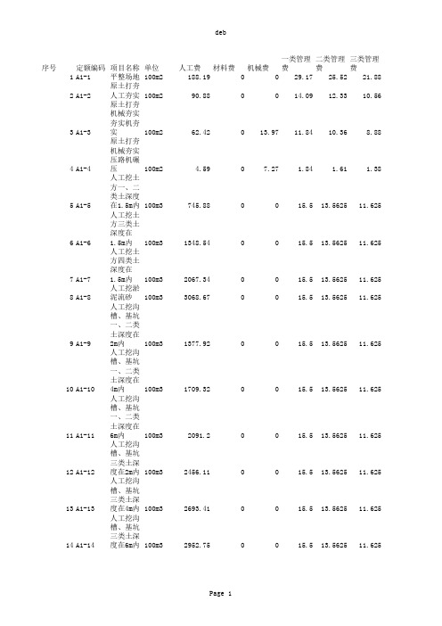 广东省建筑装饰工程综合定额(2010)