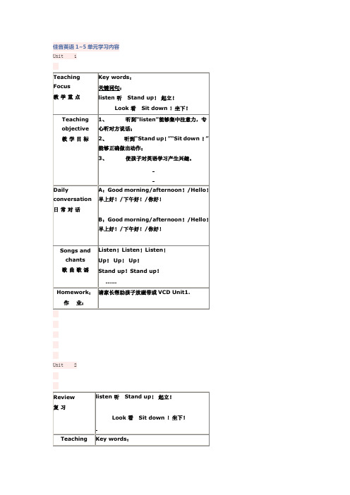 佳音英语第一册内容