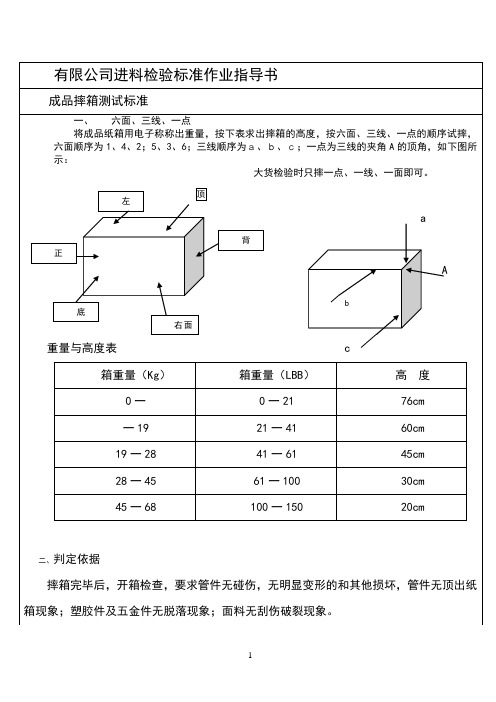 成品摔箱测试标准作业指导