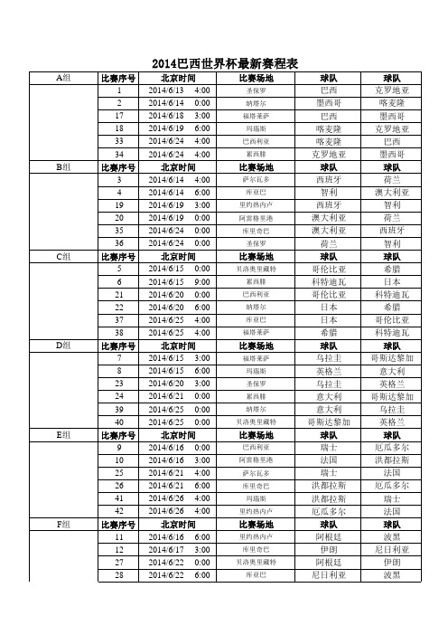 2014世界杯分组及赛程(可打印)