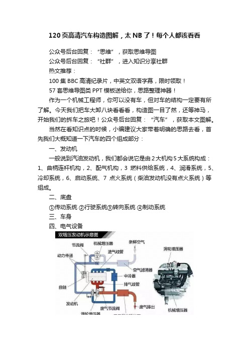 120页高清汽车构造图解，太NB了！每个人都该看看