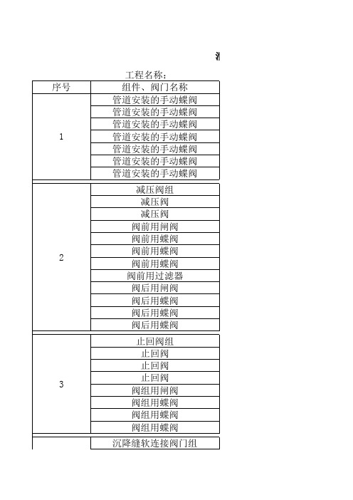 消防工程各类阀门组件