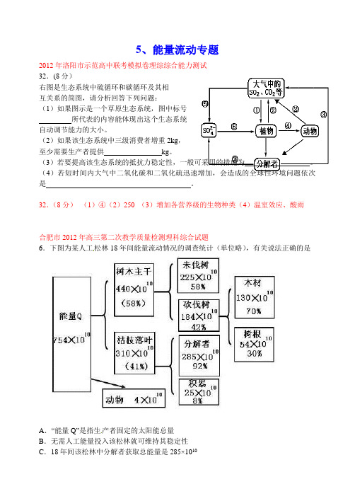 5、能量流动专题草稿