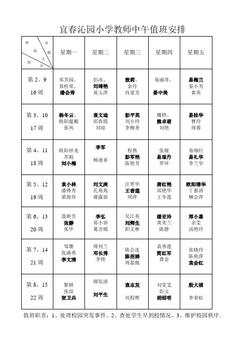 宜春沁园小学教师中午值班安排