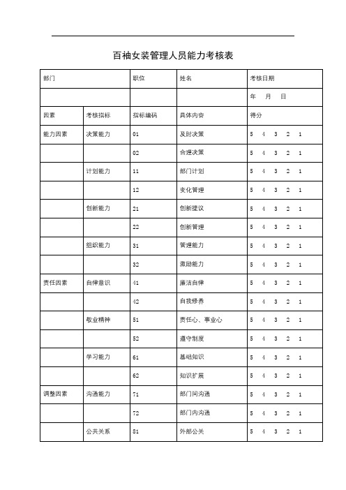 百袖女装管理人员能力考核表