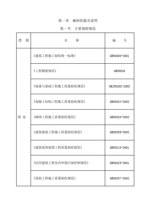 游客服务中心施工组织设计