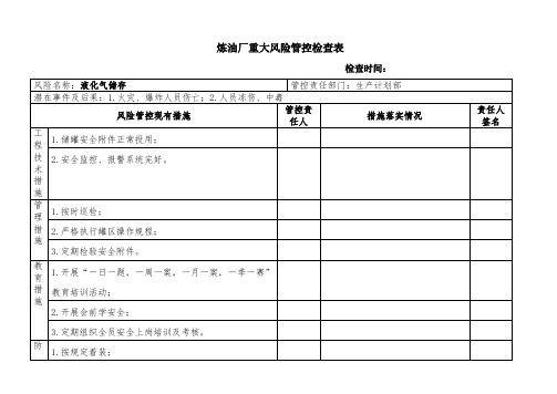 液化气储存重大风险管控检查表