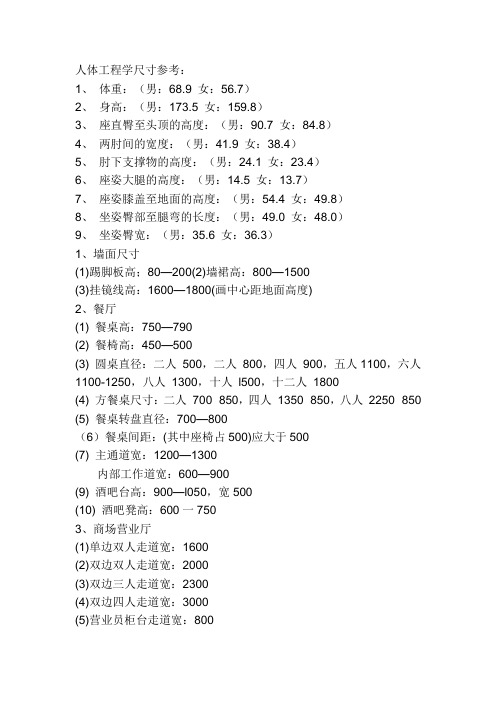 人体工程学尺寸参考