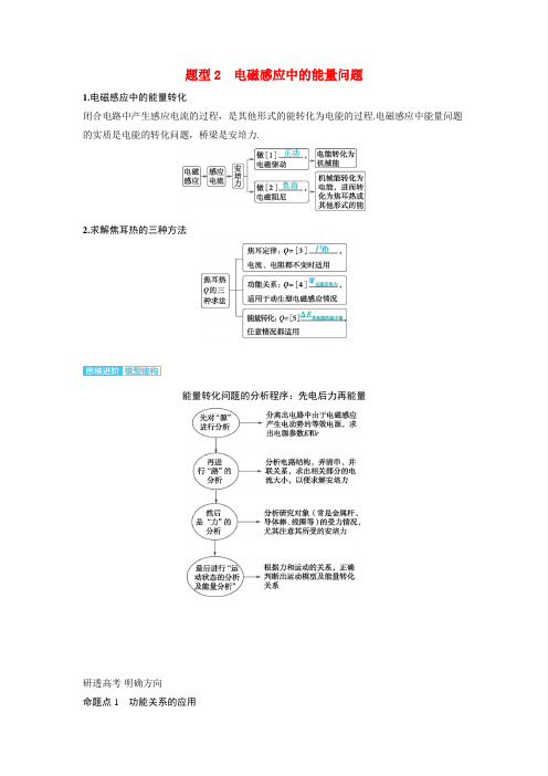 备考2024届高考物理一轮复习讲义第十二章电磁感应专题二十一电磁感应中的动力学能量和动量问题题型2电