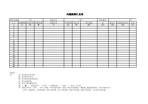 问题跟踪汇总表