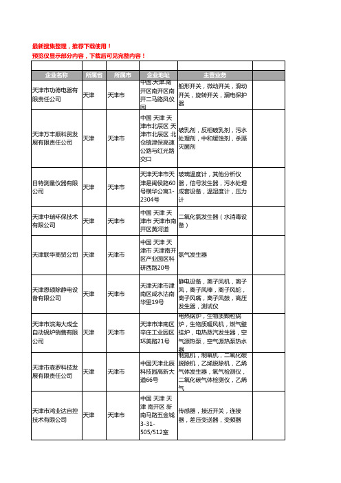 新版天津市发生器工商企业公司商家名录名单联系方式大全76家