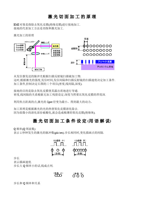 激光加工的原理