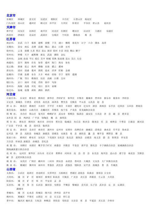 全国省、地级市(市辖市)、县级市(县)列表