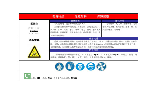 氰化物职业危害警示标识告知卡