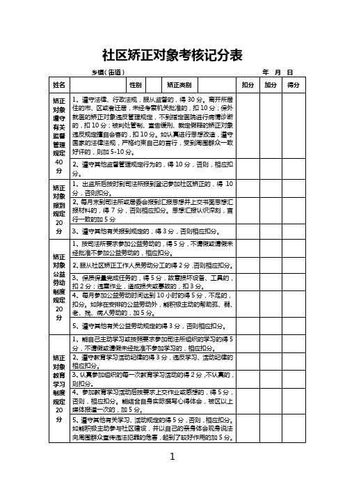 社区矫正对象考核记分表