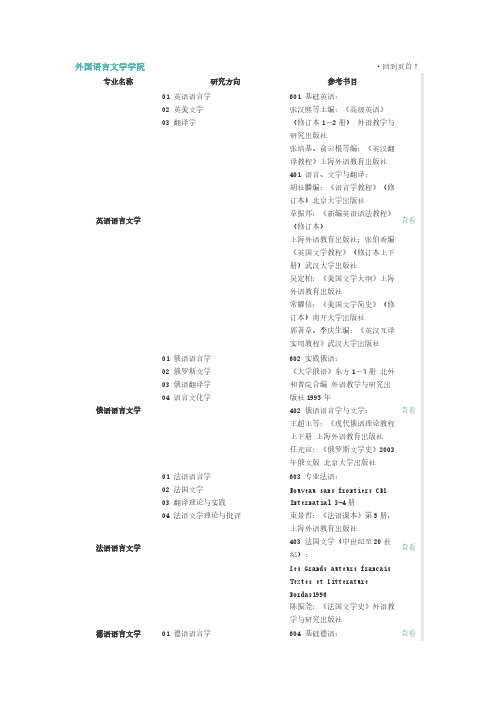 【免费下载】贵州大学考研参考书目