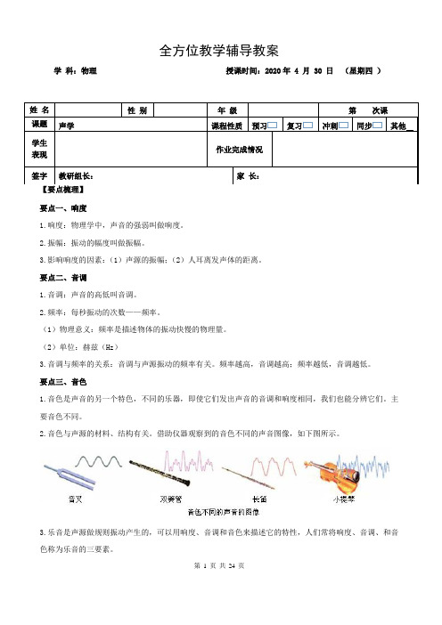 初二物理  声学知识归纳总结