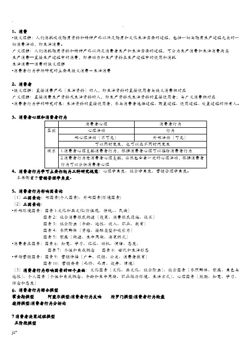 消费者行为学复习资料