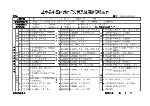 2-1、中医体质辨识分类及健康指导服务表