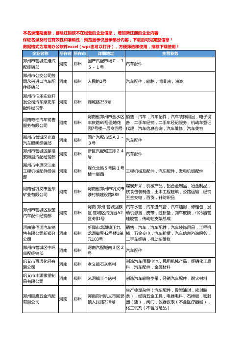 新版河南省郑州汽车配件经销工商企业公司商家名录名单联系方式大全68家