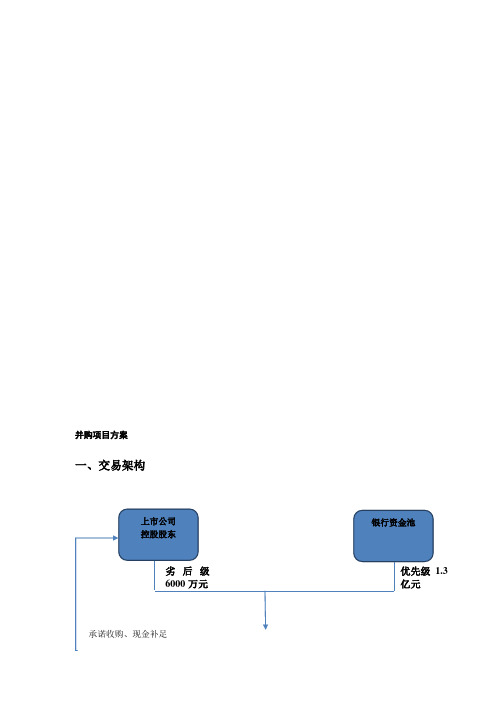 并购重组贷款方案