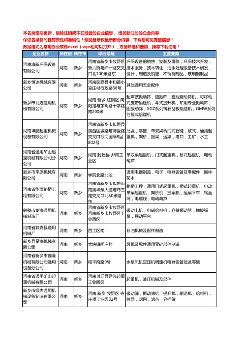 新版河南省新乡通用机械工商企业公司商家名录名单联系方式大全97家