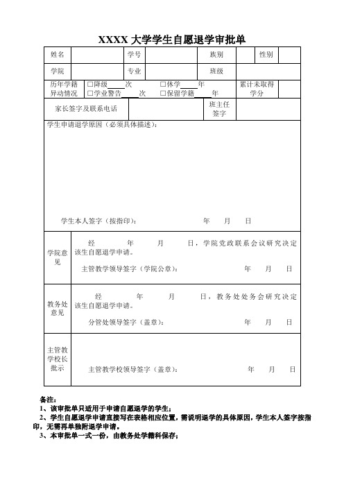 大学学生自愿退学审批单