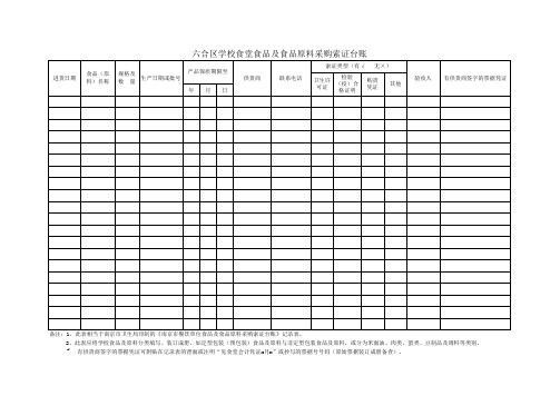 学校食堂食品及食品原料采购索证台账