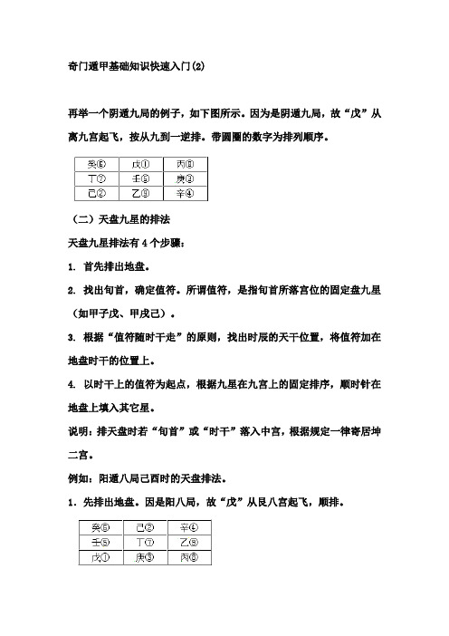 奇门遁甲基础知识入门2