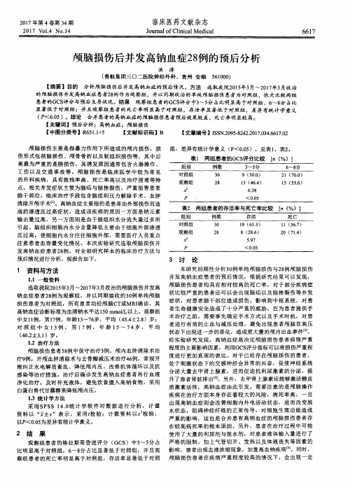 颅脑损伤后并发高钠血症28例的预后分析