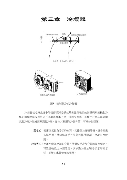 冷凝器