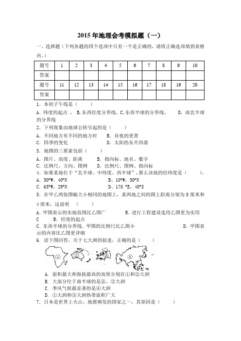 2015年初中结业考试摸拟题(一)