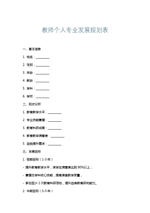 教师个人专业发展规划表