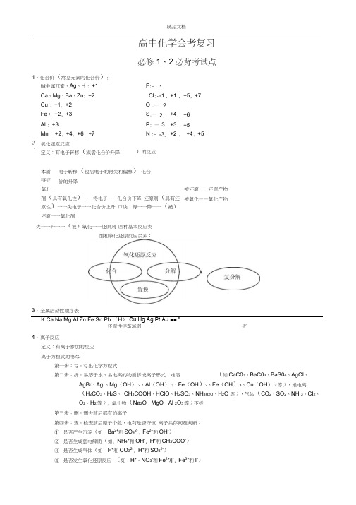 人教版高中化学会考必考必备知识点复习