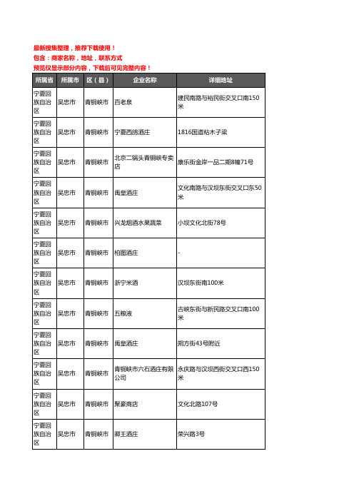 新版宁夏回族自治区吴忠市青铜峡市酒水批发企业公司商家户名录单联系方式地址大全36家