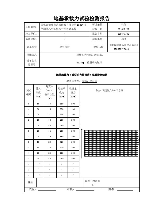 地基承载力试验报告2