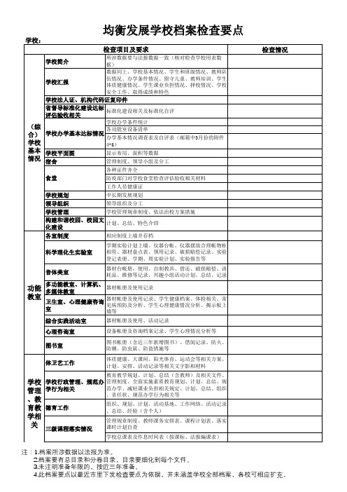 学校均衡档案检查用表