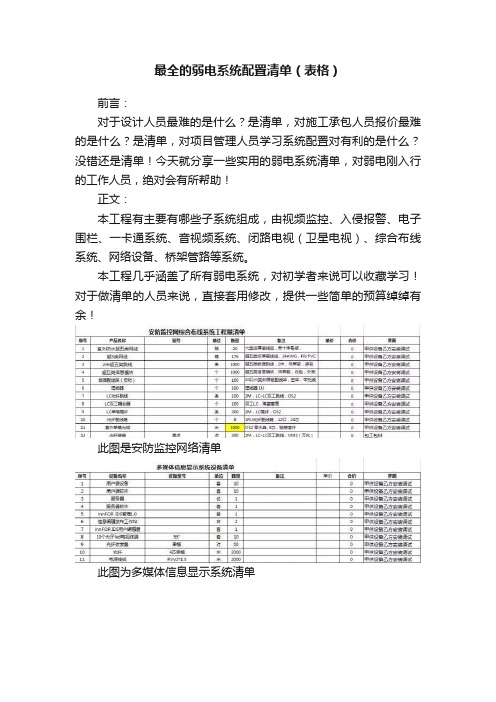 最全的弱电系统配置清单（表格）