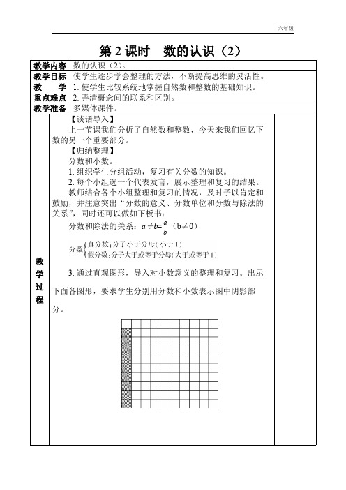 小学数学人教版六年级下教案第六单元(数与代数)第2课时