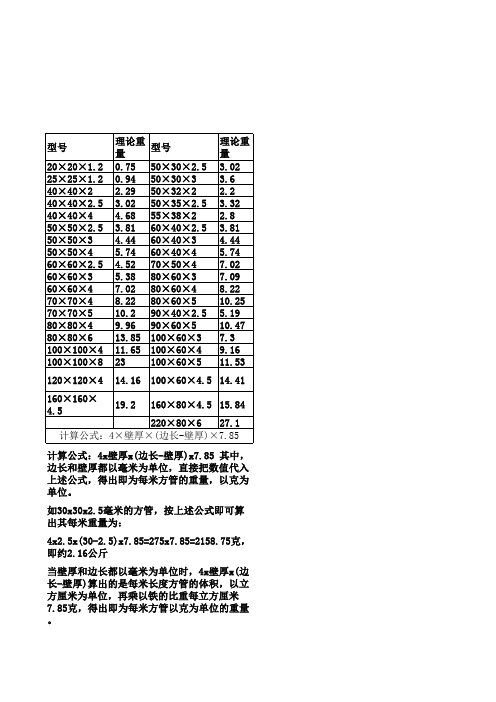 方管理论重量表、计算公式