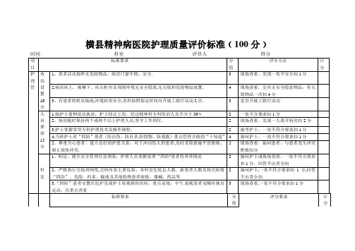 精神科护理质量标准