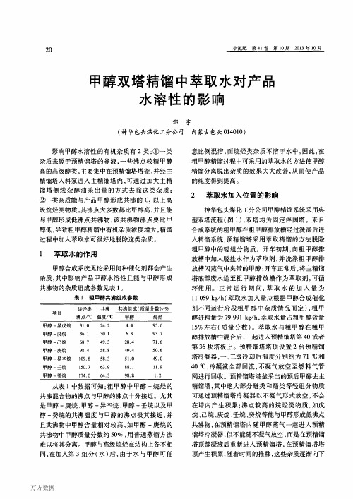 甲醇双塔精馏中萃取水对产品水溶性的影响