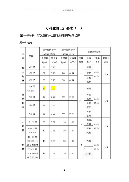 万科建筑要求