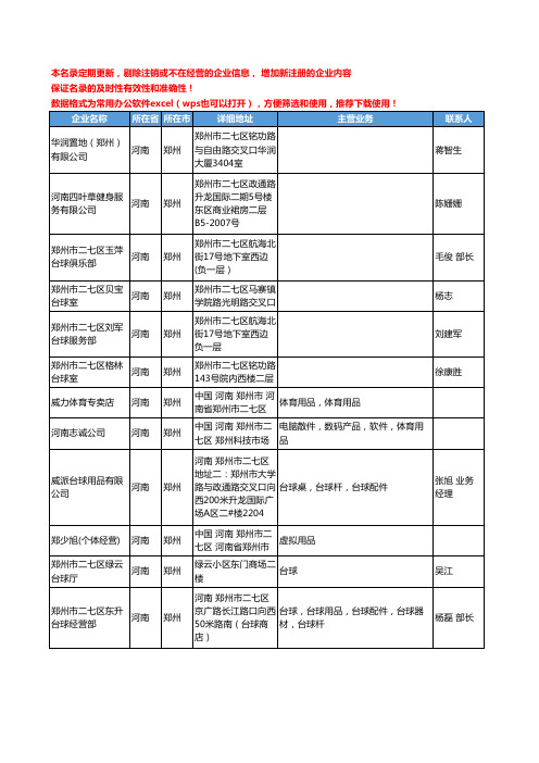 2020新版河南省郑州台球工商企业公司名录名单黄页联系方式大全58家