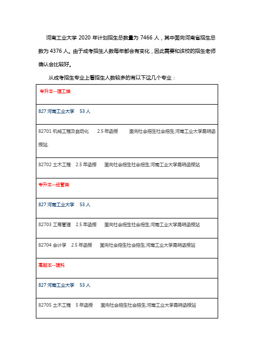 河南工业大学成考招生人数有多少