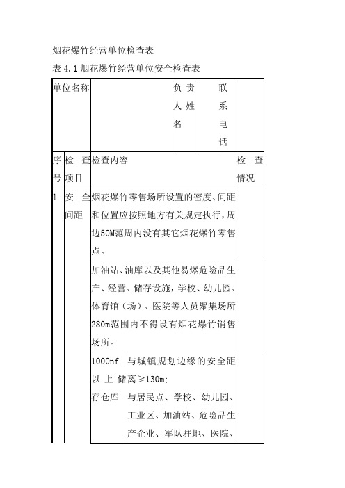 烟花爆竹经营单位检查表